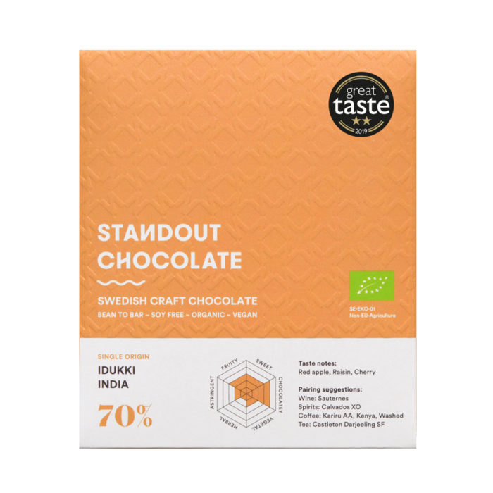 standout-india (1) standout-india (1)